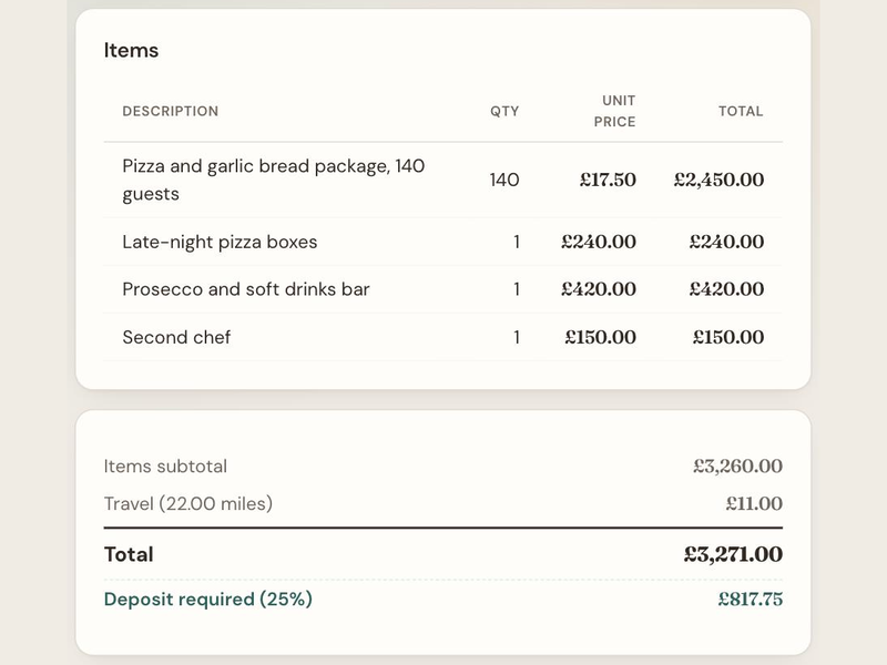 An itemised VendorPad quote showing a per-head package, totals and the deposit required